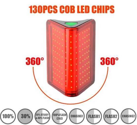 Briviga LW-R200 USBli Arka Stop Kırmızı Işık