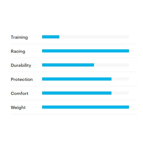 Tufo Calibra Plus 25 Yol Lastik 700x25 Siyah