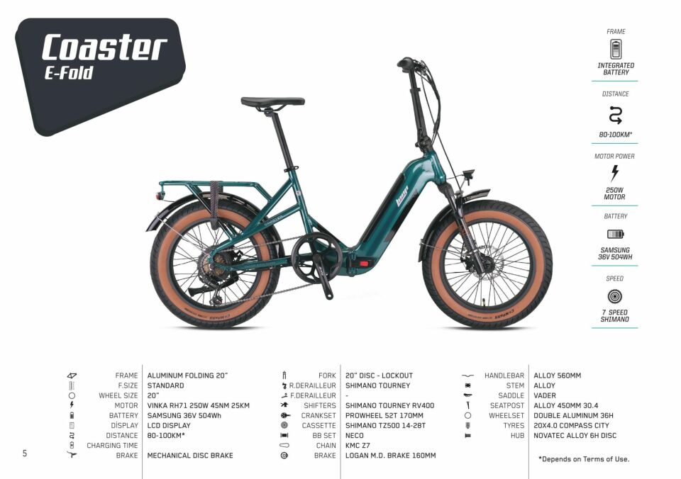 Loop Coaster 20 Fatbike Elektrikli Katlanır Bisiklet