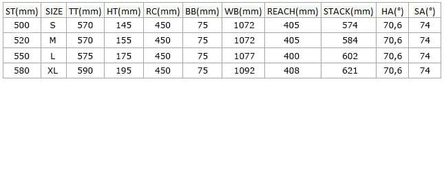 Carraro Gravel GE 5.0 Elektrikli Gravel Yol Bisikleti  55cm Mat Gümüş Siyah Mavi