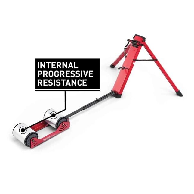 Feedback Omnium Over-Drive Trainer