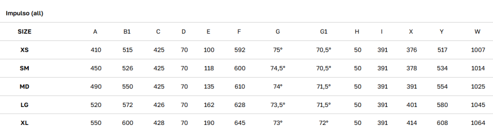 Bianchi İmpulso Comp GRX800 Gravel Bisiklet  Medium Celeste Yeşil
