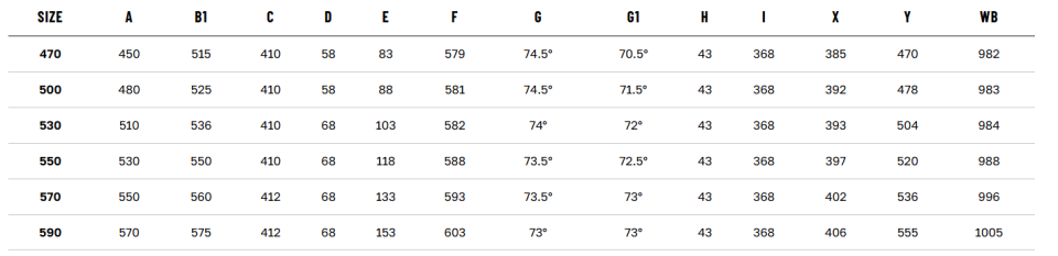 Bianchi Oltre Pro Carbon Kadro seti 53cm Metalik Parlak Gri